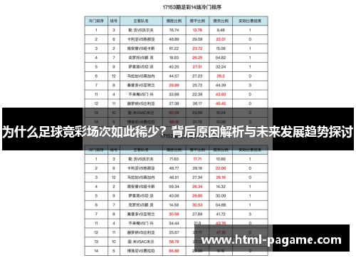 为什么足球竞彩场次如此稀少？背后原因解析与未来发展趋势探讨