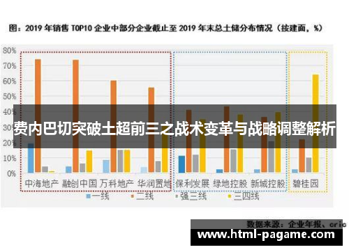 费内巴切突破土超前三之战术变革与战略调整解析