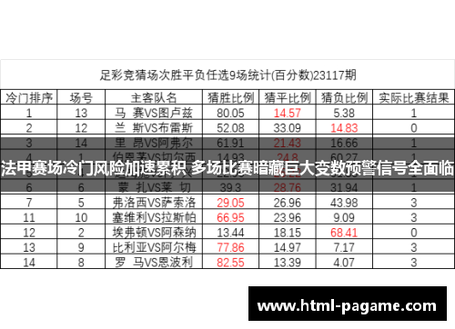 法甲赛场冷门风险加速累积 多场比赛暗藏巨大变数预警信号全面临
