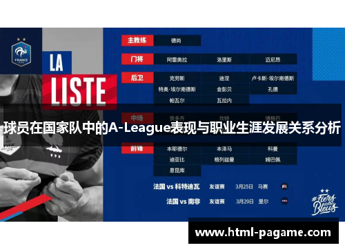 球员在国家队中的A-League表现与职业生涯发展关系分析