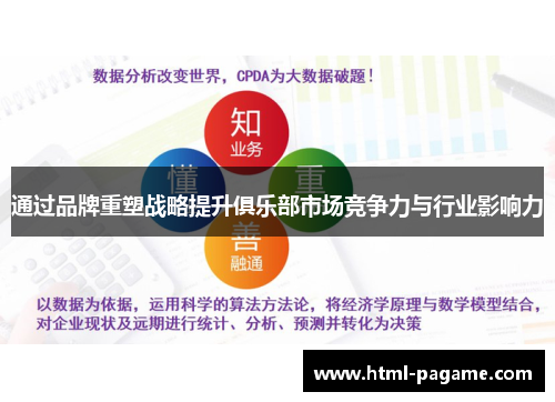 通过品牌重塑战略提升俱乐部市场竞争力与行业影响力